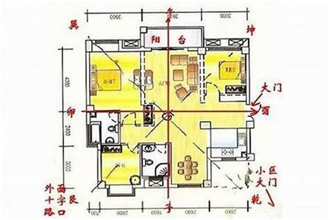 朝西北|纠结，房子朝西北和东北哪个好？